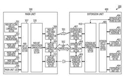 Mobile communication terminal apparatus and method for controlling short-range wireless communication