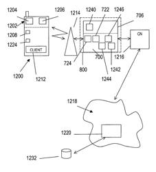 Telecommunication networks