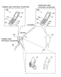 Portable telephone, imaging system employing portable telephone and imaging method