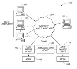 Hard imaging devices, hard imaging systems, articles of manufacture, hard imaging device electronic mail processing methods