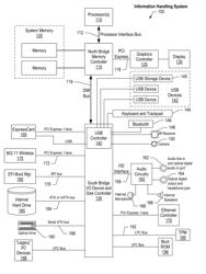 Smart nagling in a TCP connection