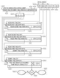 Load page table entry address instruction execution based on an address translation format control field