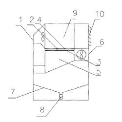 Integrated Dehumidification Method and System Combining Boundary Layer Control with Mainstream Disturbance Enhanced Heat Exchange