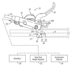 BICYCLE HANDLEBAR CLAMP ASSEMBLY