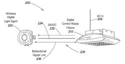 METHODS, SYSTEMS, AND APPARATUS FOR PROVIDING VARIABLE ILLUMINATION