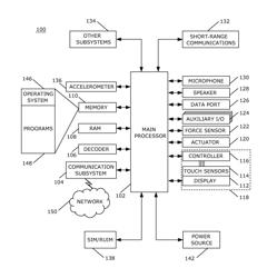 ELECTRONIC DEVICE INCLUDING TOUCH-SENSITIVE DISPLAY AND METHOD OF CONTROLLING SAME