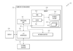 GRAPHICALLY REPRESENTING TAGS IN A NETWORKED COMPUTING ENVIRONMENT