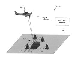 METHOD AND APPARATUS FOR DETECTING MINIMUM POST SPACING IN IMAGING APPLICATIONS