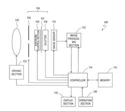 EXPOSURE CONTROL DEVICE