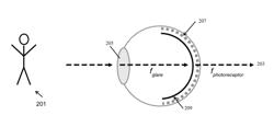 VIDEO ENCODING AND DECODING