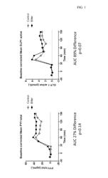 Chemosensory Receptor Ligand-Based Therapies