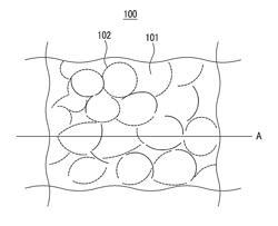 GRAPHENE SHEET, TRANSPARENT ELECTRODE AND ACTIVE LAYER INCLUDING THE SAME, AND DISPLAY, ELECTRONIC DEVICE, OPTOELECTRONIC DEVICE, BATTERY, SOLAR CELL, AND DYE-SENSITIZED SOLAR CELL INCLUDING TRANSPARENT ELECTRODE OR ACTIVE LAYER