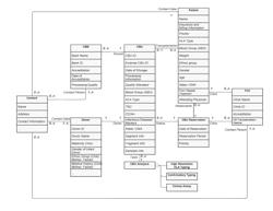 SYSTEM FOR MAKING AVAILABLE INDIVIDUAL OR POOLED, ALSO ANONYMOUS PATIENT DATA ON THE BASIS OF MOLECULAR GENOME, TRANSCRIPTOME, PROTEOME, EPIGENOME, OR METABOLOME DATA