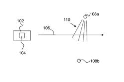 Methods for gas leak detection and localization in populated areas using horizontal analysis