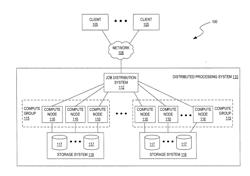 CONTENTION-FREE MULTI-PATH DATA ACCESS IN DISTRIBUTED COMPUTE SYSTEMS