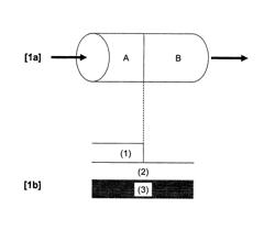 Removal of particulates from the exhaust gas of internal combustion engines operated with a predominantly stoichiometric air/fuel mixture