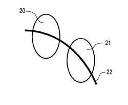 Deflecting air ring and corresponding coating process