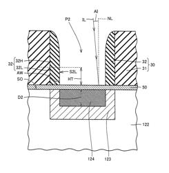 Method of manufacturing silicon carbide semiconductor device