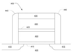 Nanocrystal formation using atomic layer deposition and resulting apparatus