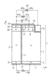 Semiconductor component with high breakthrough tension and low forward resistance