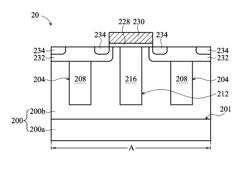 Semiconductor device and fabricating method thereof