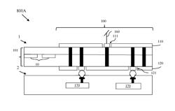 On-chip radial cavity power divider/combiner