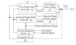 Multi-phase switching regulator and driver circuit and control method thereof