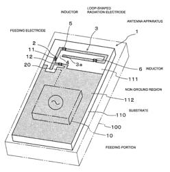 Antenna apparatus and radio communication apparatus