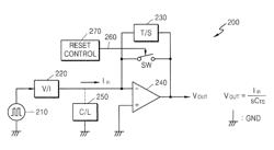 Multi-touch sensing circuit