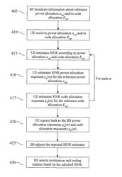 Method and arrangement for SINR feedback in MIMO based wireless communication systems