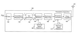 Receiver apparatus, communication system, reception method and communication method