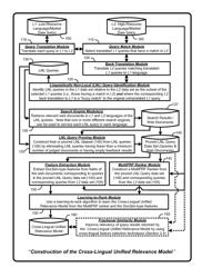 Structured cross-lingual relevance feedback for enhancing search results