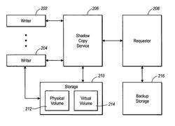 Systems and methods for backing up data