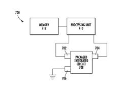 Zero pin serial interface