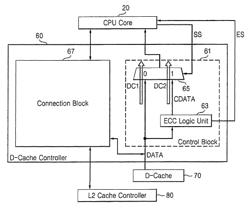 Data cache controller, devices having the same, and method of operating the same