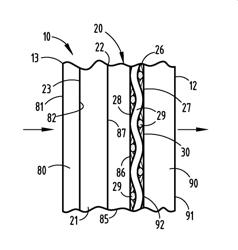 APPARATUS AND METHOD FOR REMOVING CONTAMINANTS FROM INDUSTRIAL FLUID