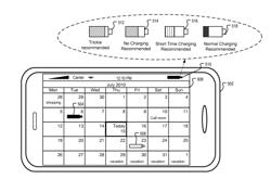 METHOD AND DEVICE FOR BATTERY-CHARGING MANAGEMENT