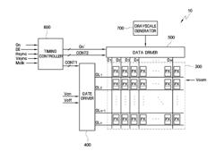 IMAGE SIGNAL COMPENSATION APPARATUS AND LIQUID CRYSTAL DISPLAY INCLUDING THE SAME