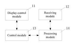 Play Control System And Method