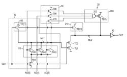 SEMICONDUCTOR INTEGRATED CIRCUIT