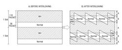 DIGITAL BROADCAST TRANSMITTER FOR TRANSMITTING TRANSPORT STREAM CONTAINING AUDIO PACKETS, DIGITAL BROADCAST RECEIVER FOR RECEIVING SAME, AND METHODS THEREOF