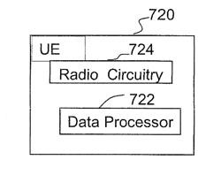 UPLINK INTERFERENCE REDUCTION AT BASE STATION WITH RESTRICTED WIRELESS ACCESS