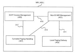 COMMUNICATION SYSTEM, MOBILE TERMINAL, ROUTER, AND MOBILITY MANAGEMENT ENTITY