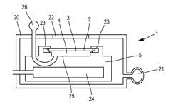 DEVICE FOR MANAGING HEAT IN AN OPTICAL ELEMENT, AND RELATED HEAT-MANAGEMENT METHOD