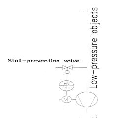 METHOD FOR CONTROLLING A REGULATED-ROTATION-SPEED LOW-PRESSURE CENTRIFUGAL FAN