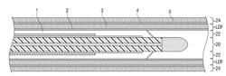 FLEXIBLE MICROWAVE CATHETERS FOR NATURAL OR ARTIFICIAL LUMENS