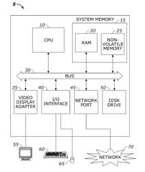 Power Management Methods and Systems Using an External Power Supply