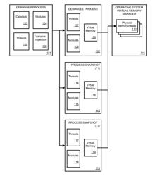 Historical Software Diagnostics using Lightweight Process Snapshots