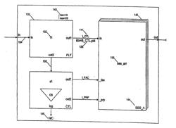 Apparatus, Method and System for Building Software by Composition