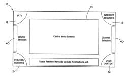 USER CONTROL INTERFACE FOR INTERACTIVE DIGITAL TELEVISION